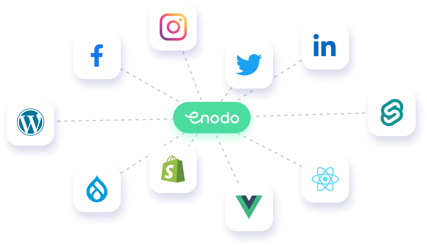 Tools we are connected with